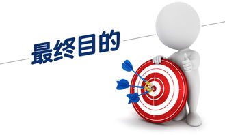 焊煙除塵器廠家深度營(yíng)銷策略 目標(biāo)與實(shí)施路徑